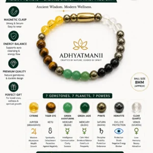 Magnetic Dhanyog Bracelet
